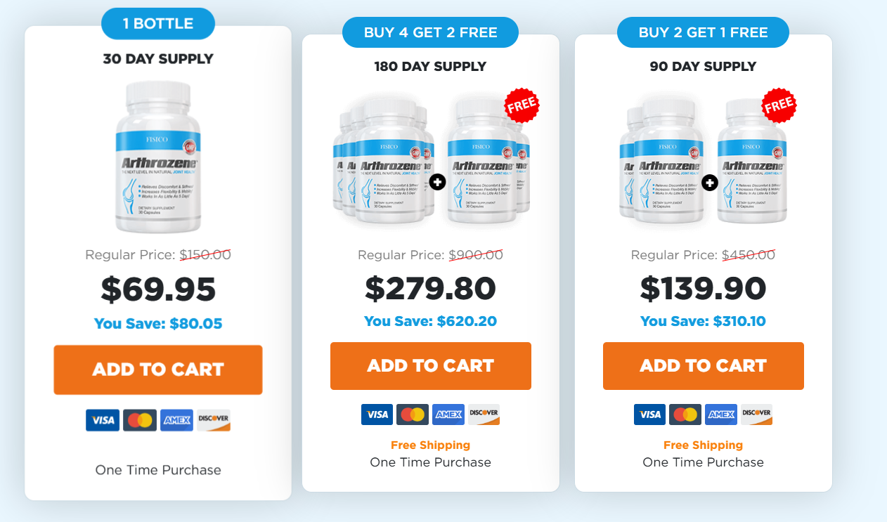 Arthrozene bottle image showing supplement packaging