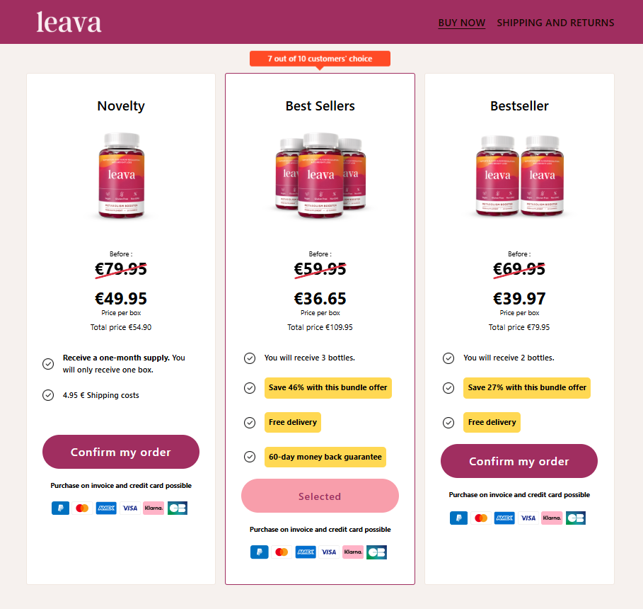 Leava Keto Gummies AVIS