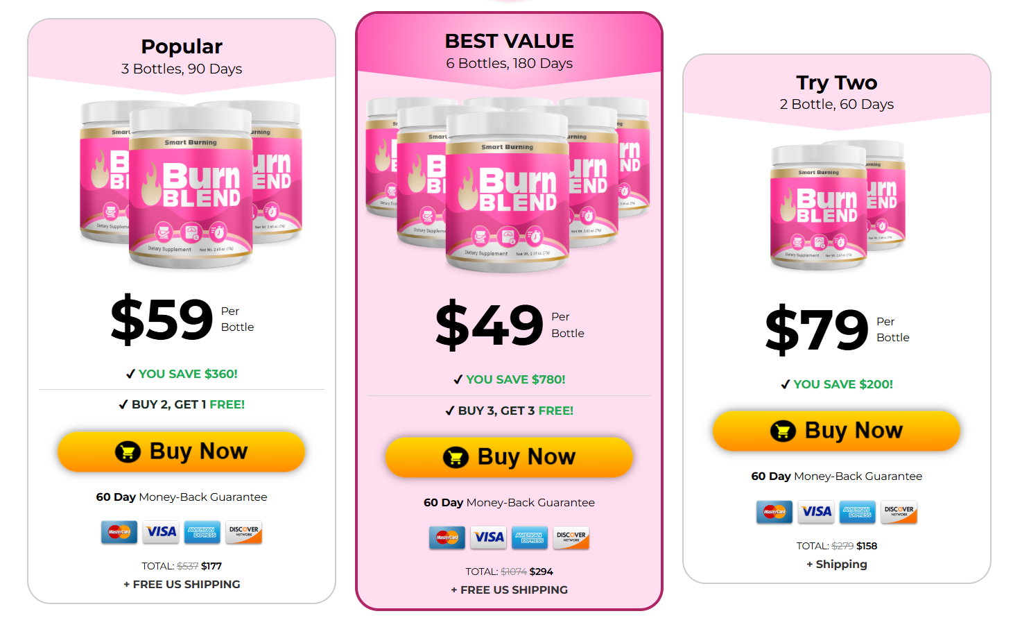 Burn Blend Reviews Burn Blend Reviews