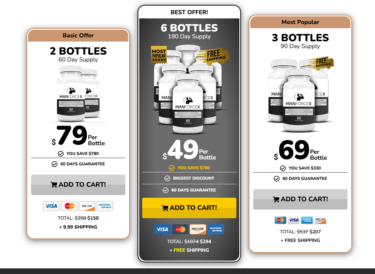 ManForceX ME Reviews