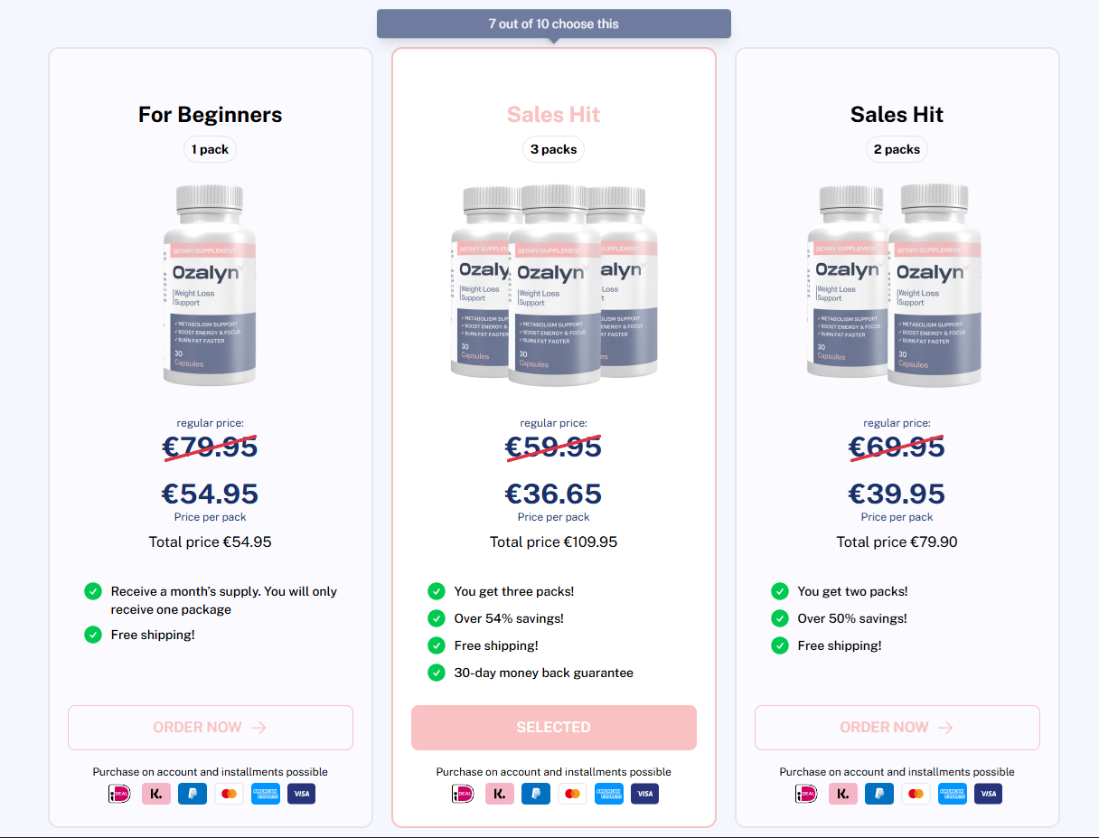 Ozalyn Diet Netherlands