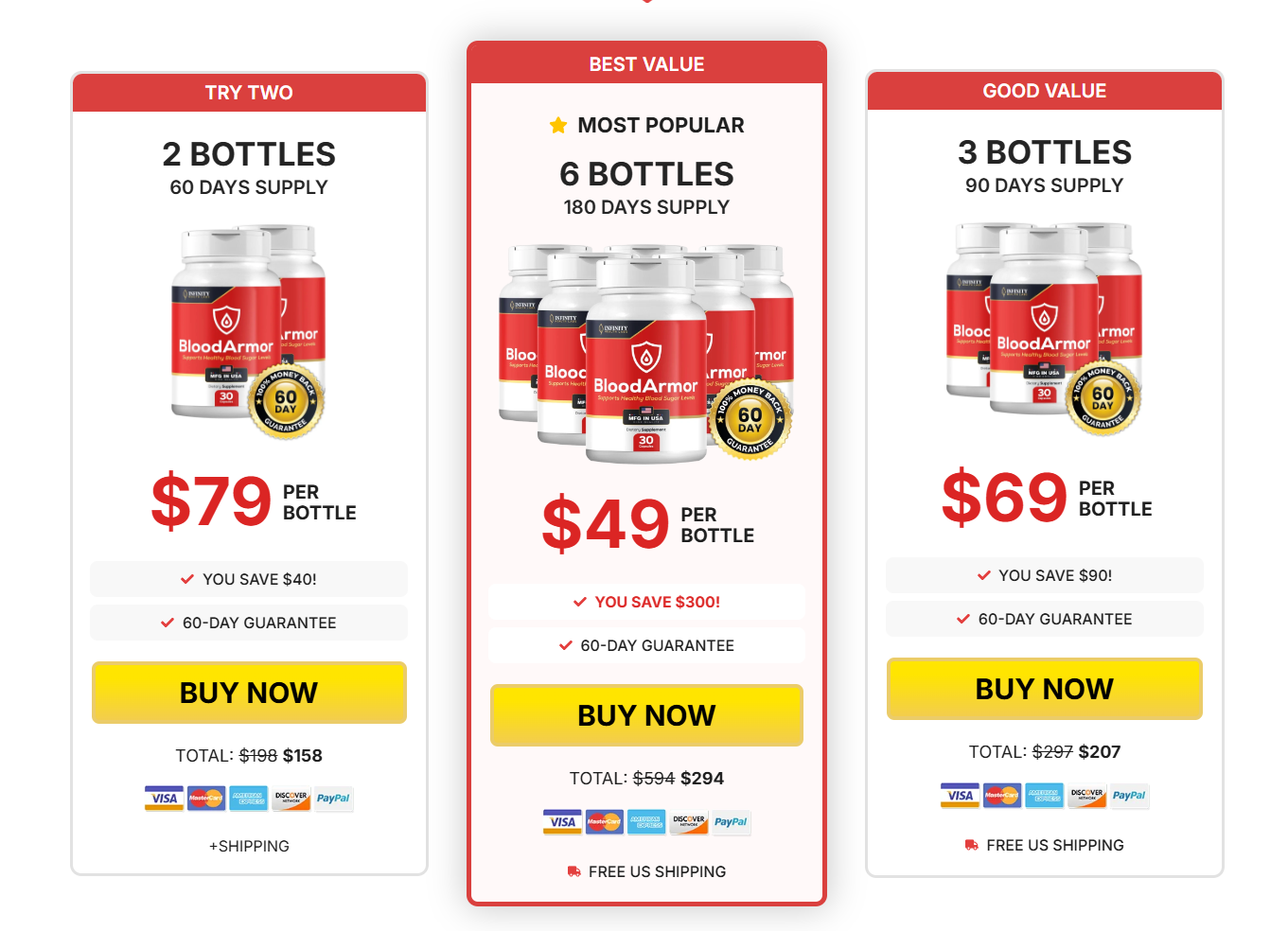 Blood Armor Reviews Blood Armor Reviews