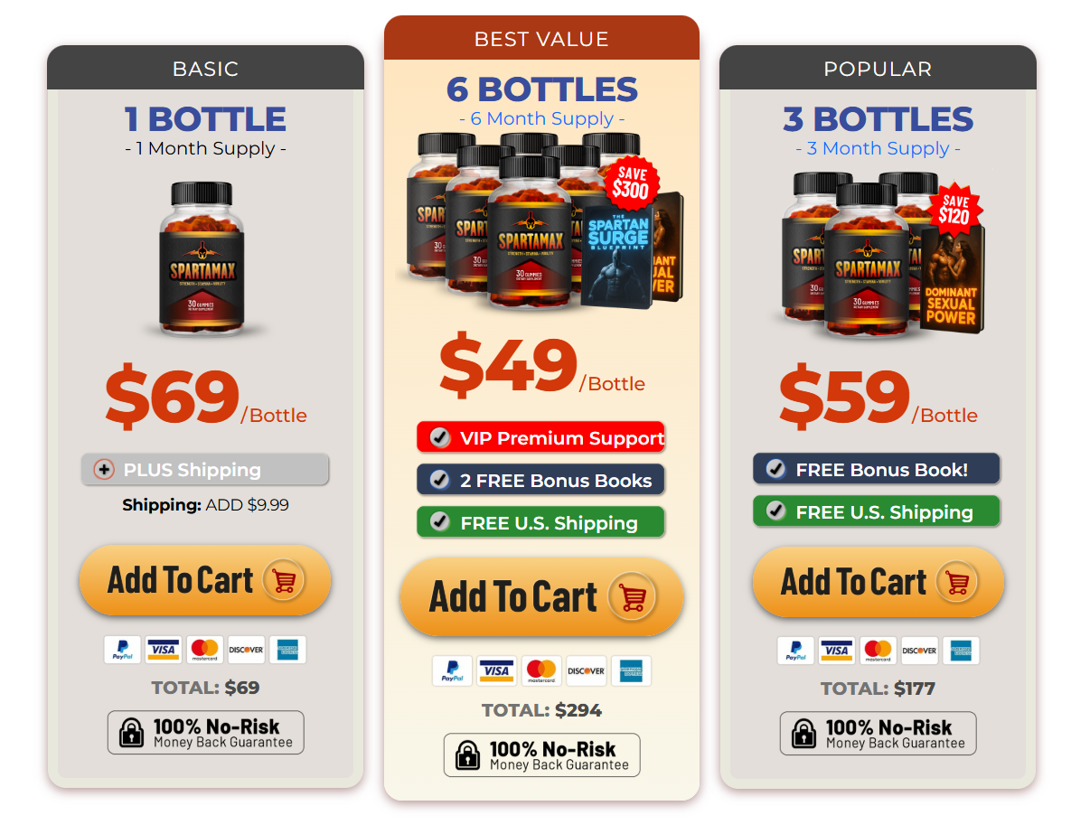 Spartamax ME Gummies Australia Spartamax ME Gummies Australia