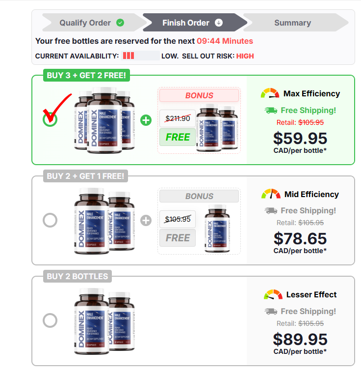 Dominex ME Capsules Canada
