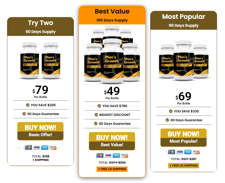 MensGrowth ME Reviews