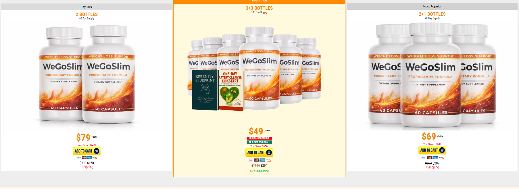 WeGoSlim Diet Reviews